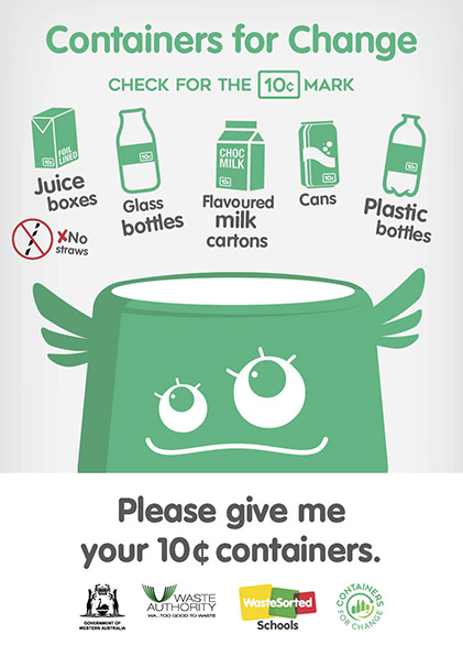 Recycling poster - text version