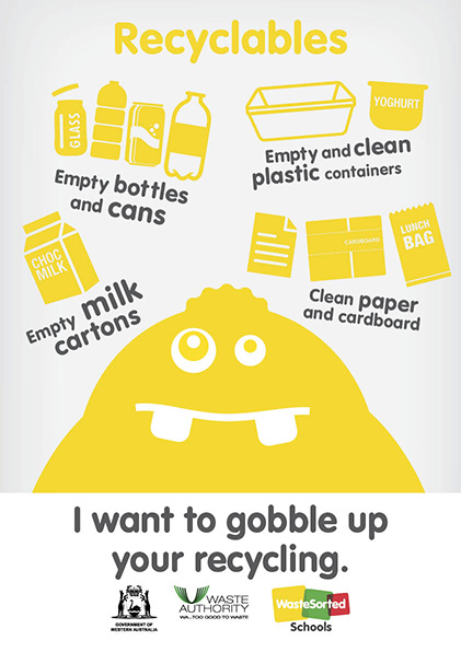 Recycling poster - text version